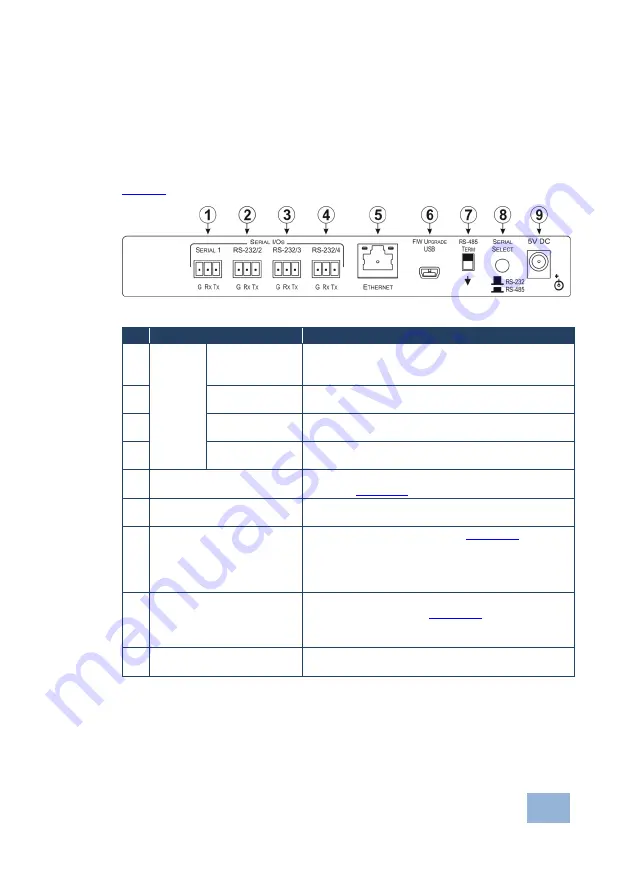 Kramer FC-21ETH User Manual Download Page 15