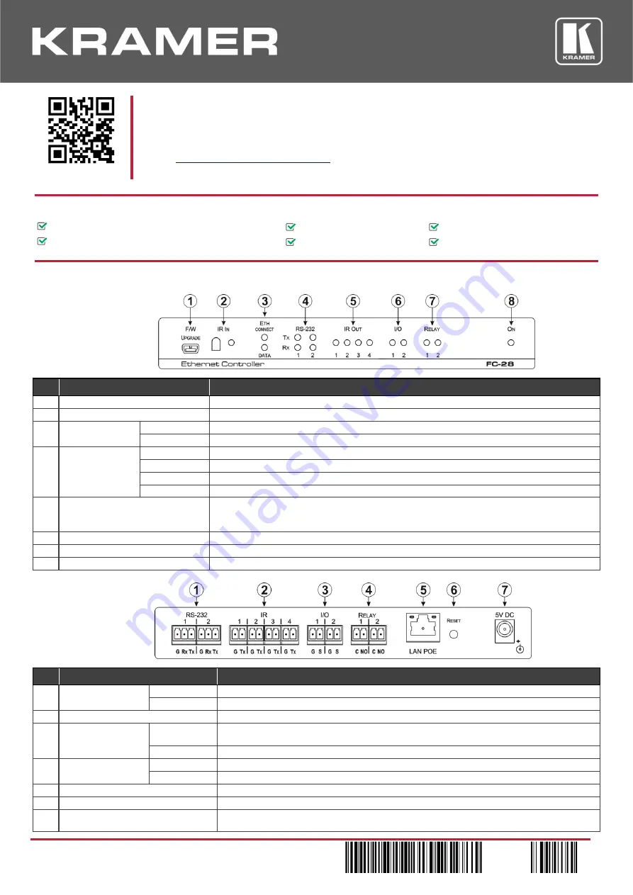 Kramer FC-28 Quick Start Manual Download Page 1