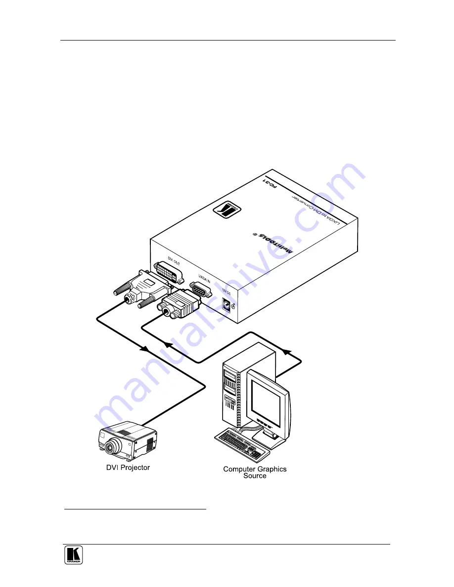 Kramer FC-31 User Manual Download Page 9