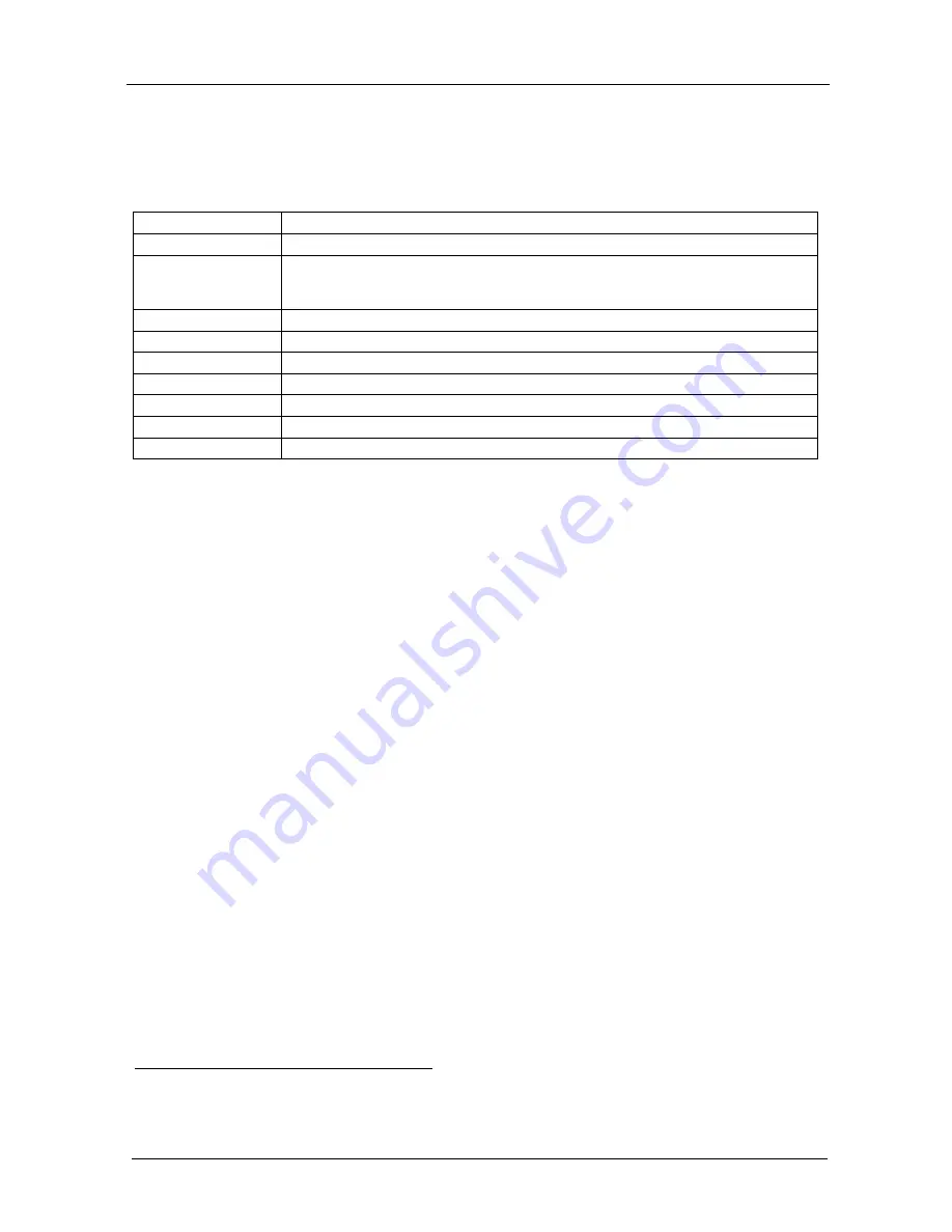 Kramer FC-31 User Manual Download Page 10