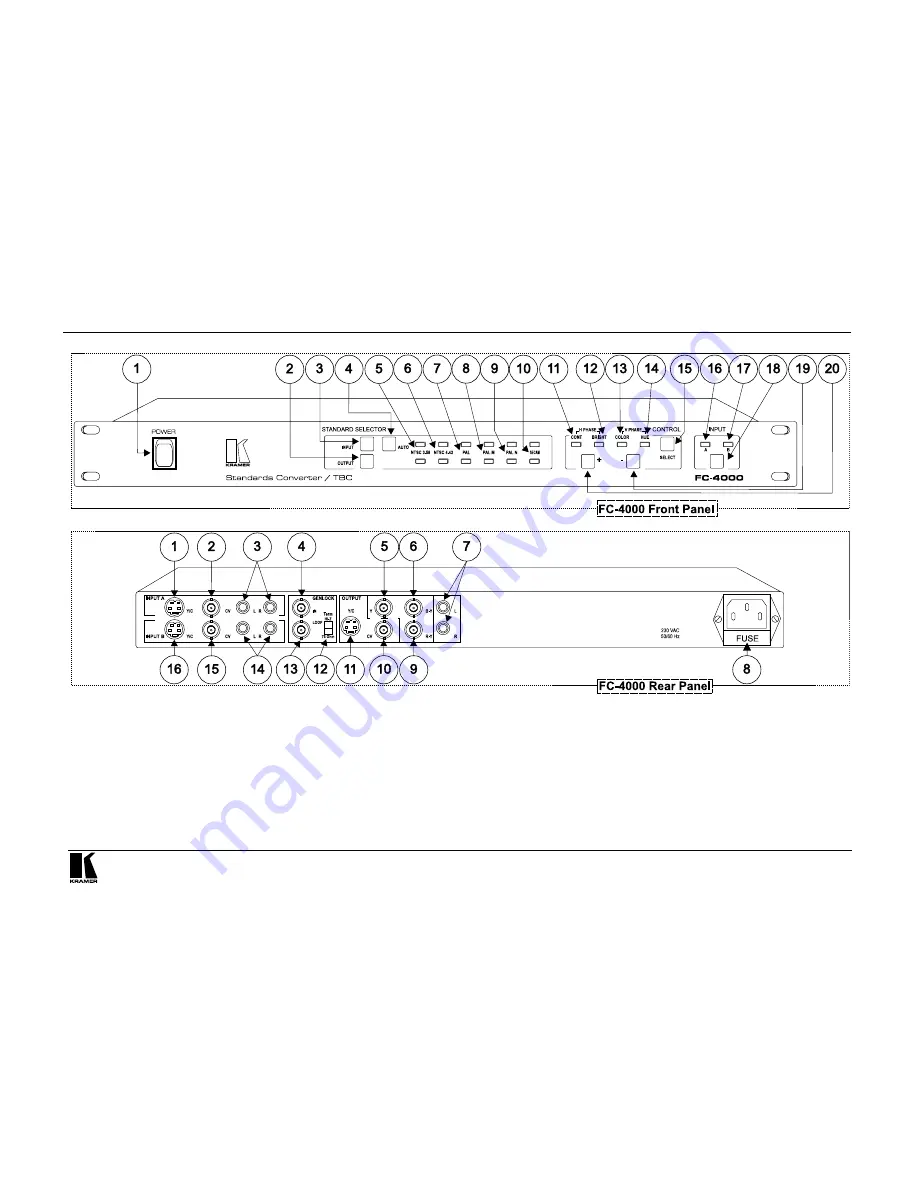 Kramer FC-4000 User Manual Download Page 6