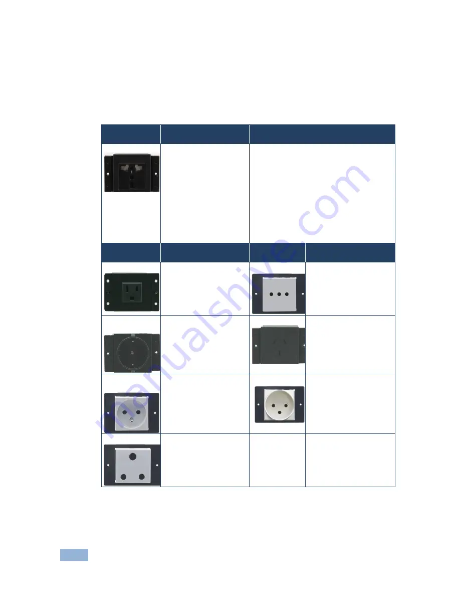 Kramer MODULAR TBUS-3xl User Manual Download Page 9