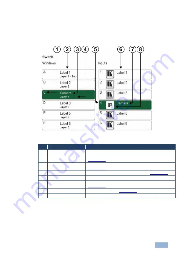 Kramer MV-6 User Manual Download Page 33