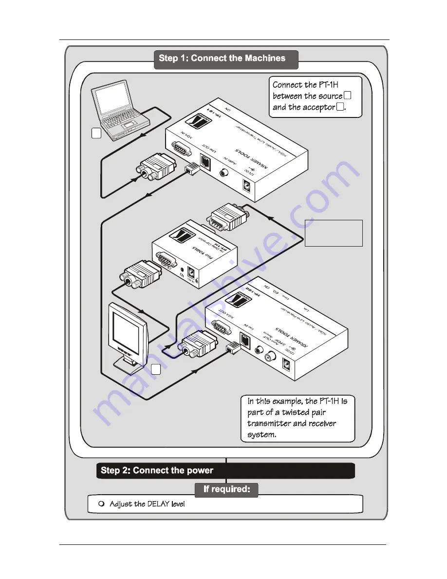 Kramer PT-1H User Manual Download Page 4