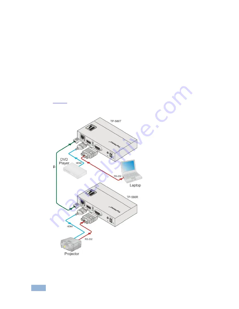 Kramer PT-580T User Manual Download Page 17