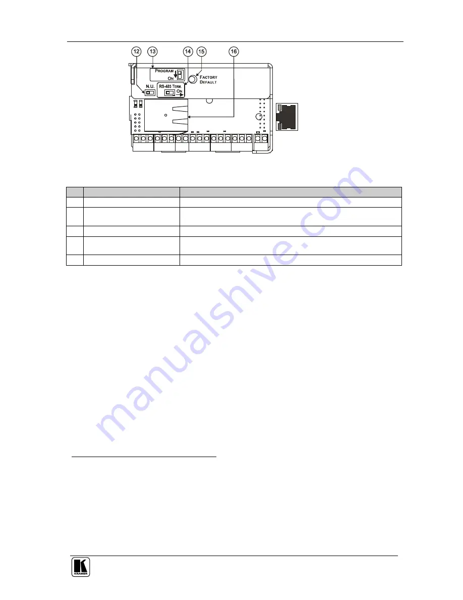 Kramer RC-6IR User Manual Download Page 7