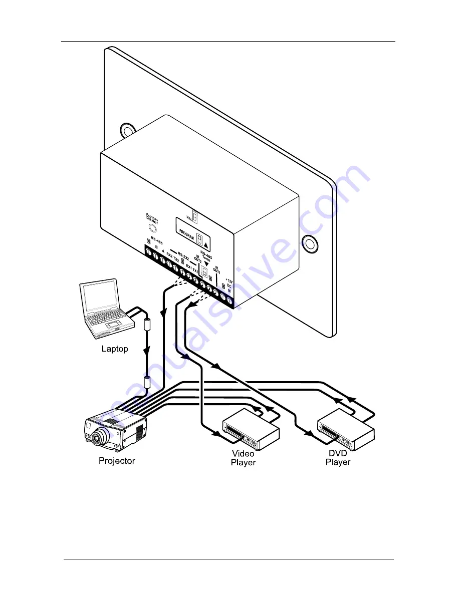 Kramer RC-7B User Manual Download Page 10