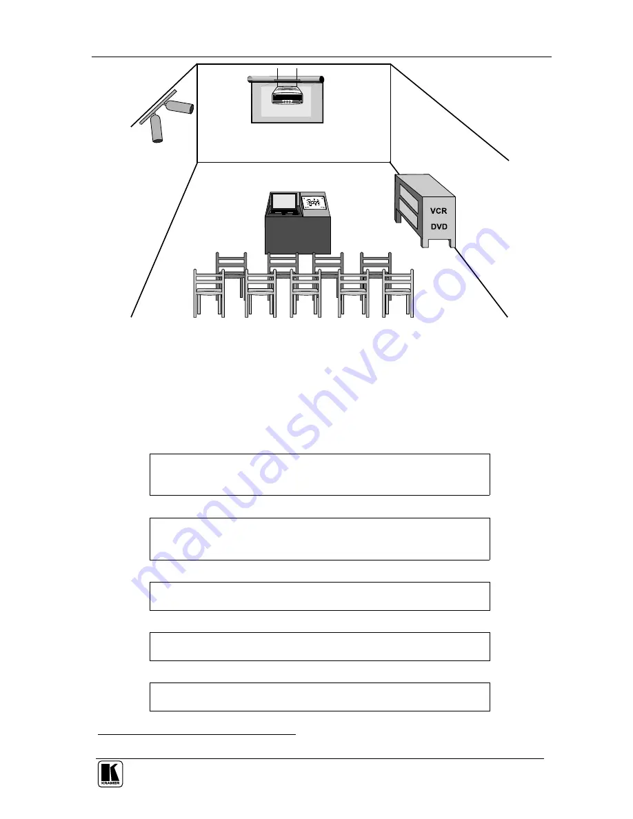 Kramer RC-7B User Manual Download Page 11