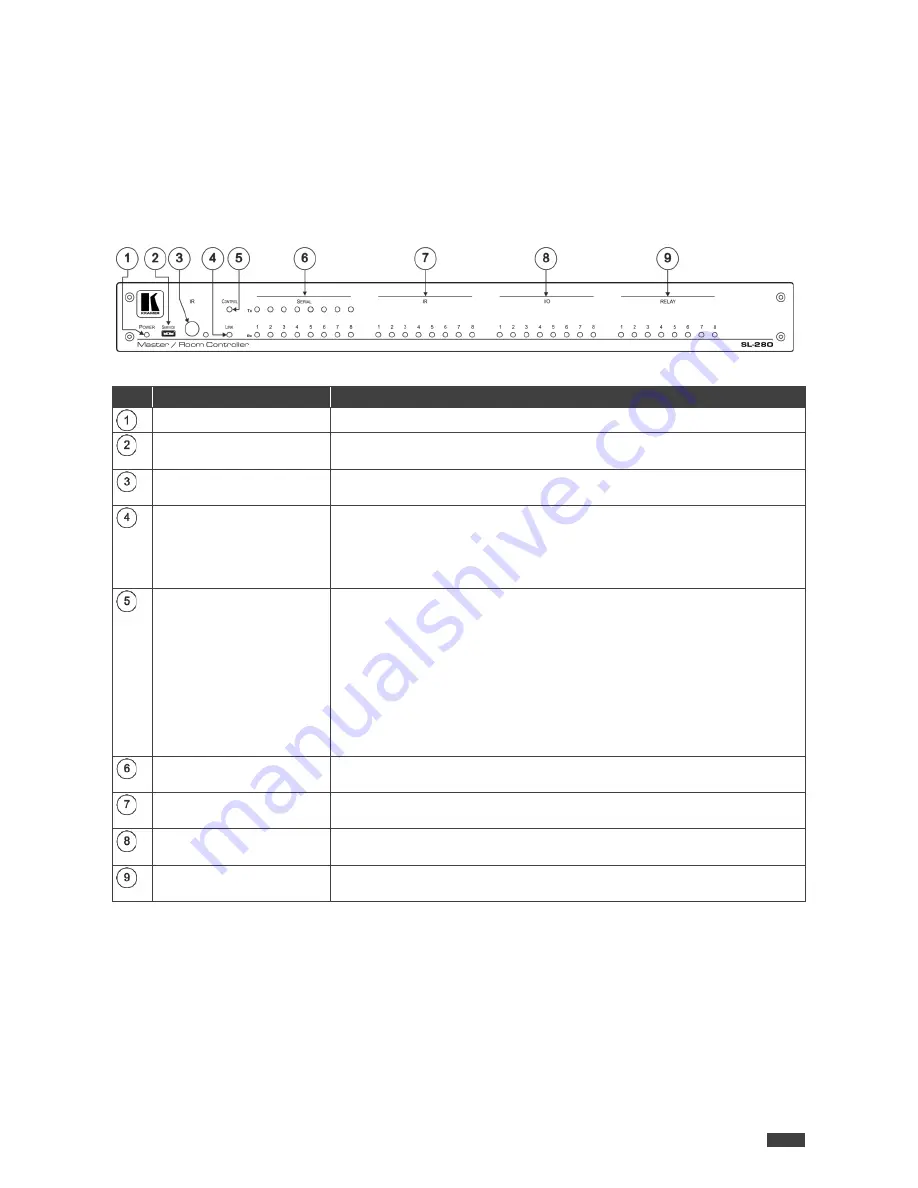 Kramer SL-280 User Manual Download Page 6