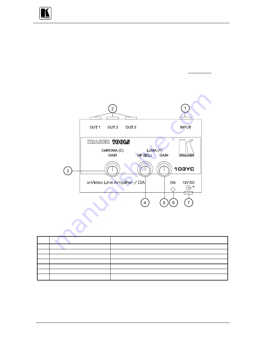 Kramer TOOLS 103YC Скачать руководство пользователя страница 8