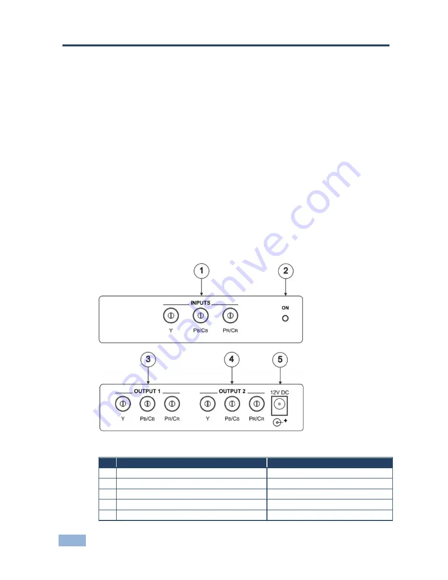 Kramer TOOLS VM-2C Скачать руководство пользователя страница 7