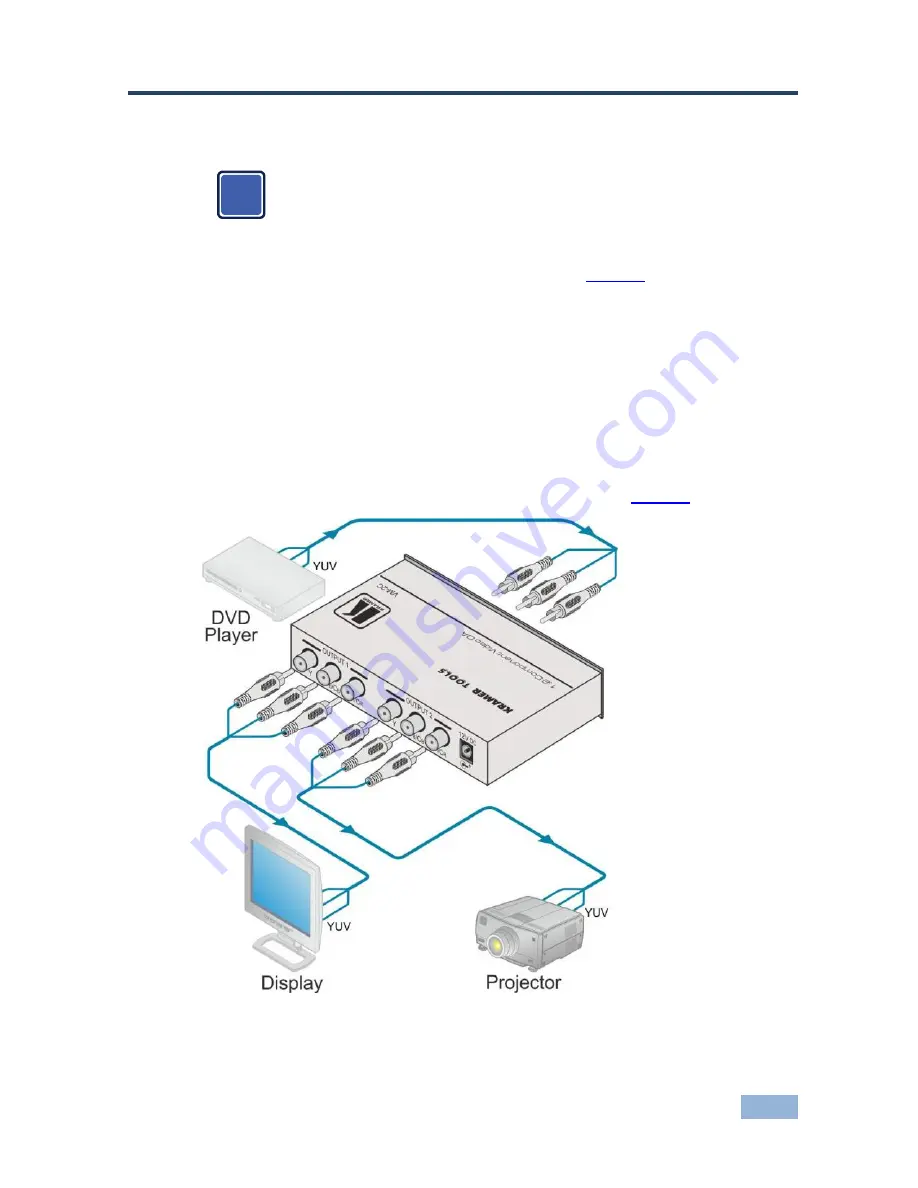 Kramer TOOLS VM-2C User Manual Download Page 8