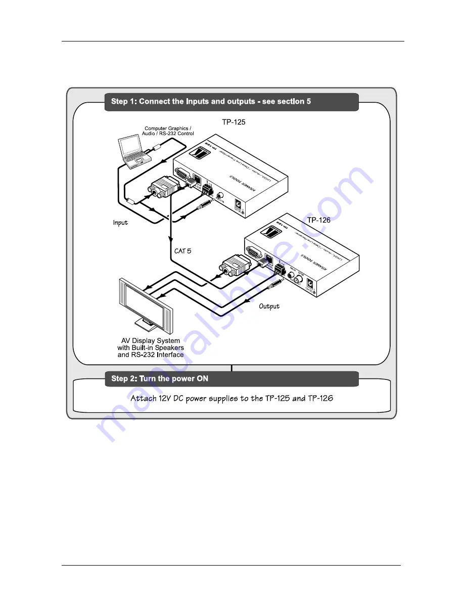 Kramer TP-125 User Manual Download Page 4