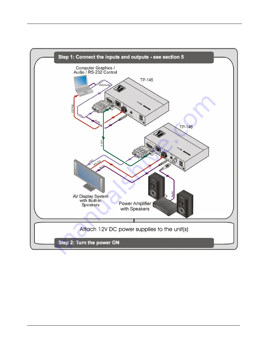 Kramer TP-145 User Manual Download Page 4