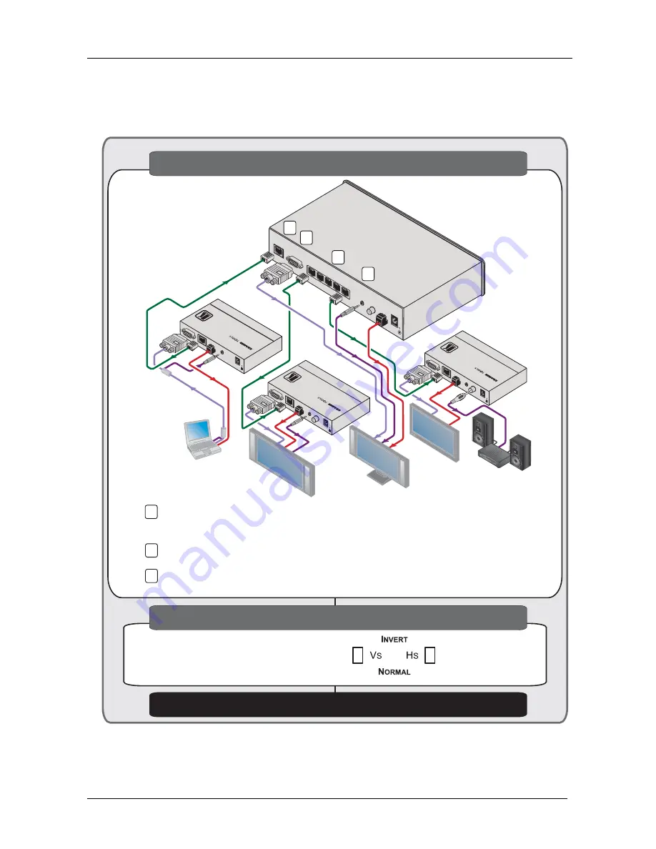 Kramer TP-305A User Manual Download Page 4