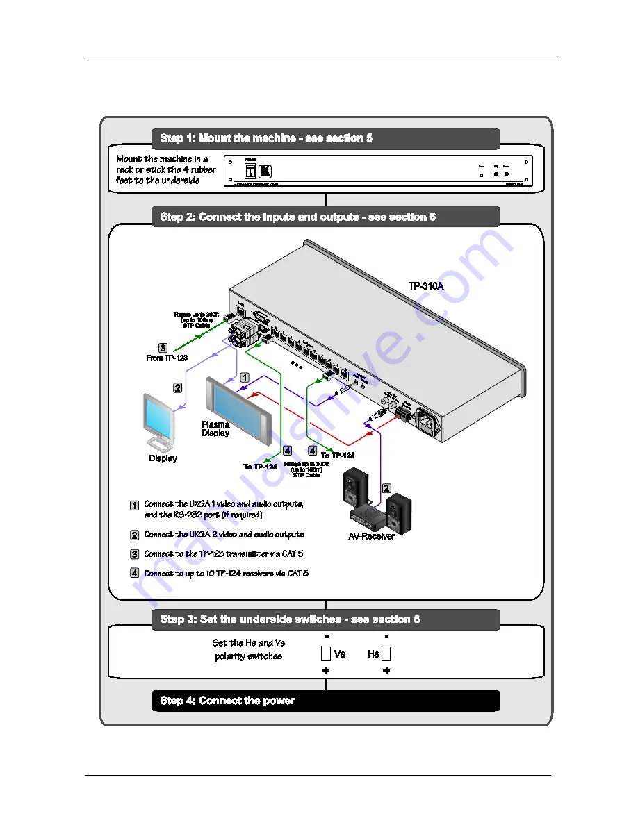 Kramer TP-310A User Manual Download Page 4