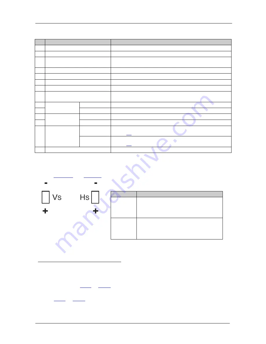 Kramer TP-310A User Manual Download Page 8