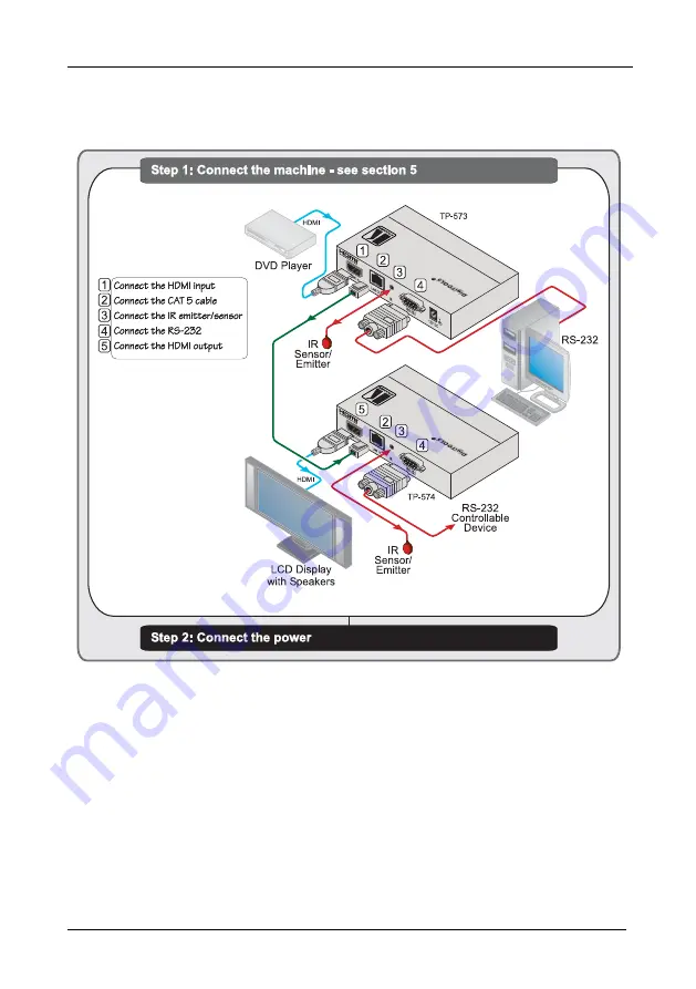 Kramer TP-573 User Manual Download Page 4