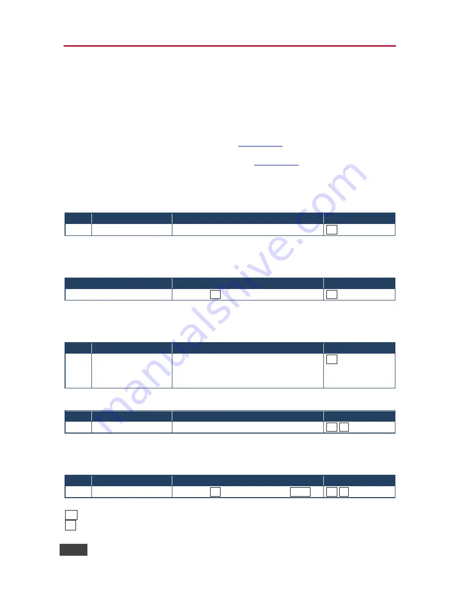 Kramer TP-588D User Manual Download Page 24