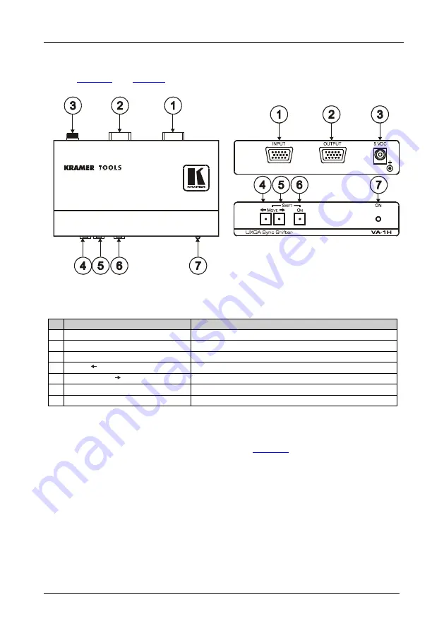 Kramer VA-1H User Manual Download Page 6