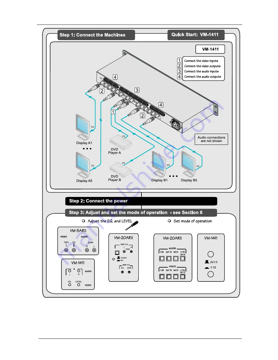 Kramer VM-1411 User Manual Download Page 6