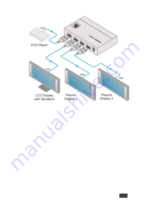 Kramer VM-3UHD User Manual Download Page 10