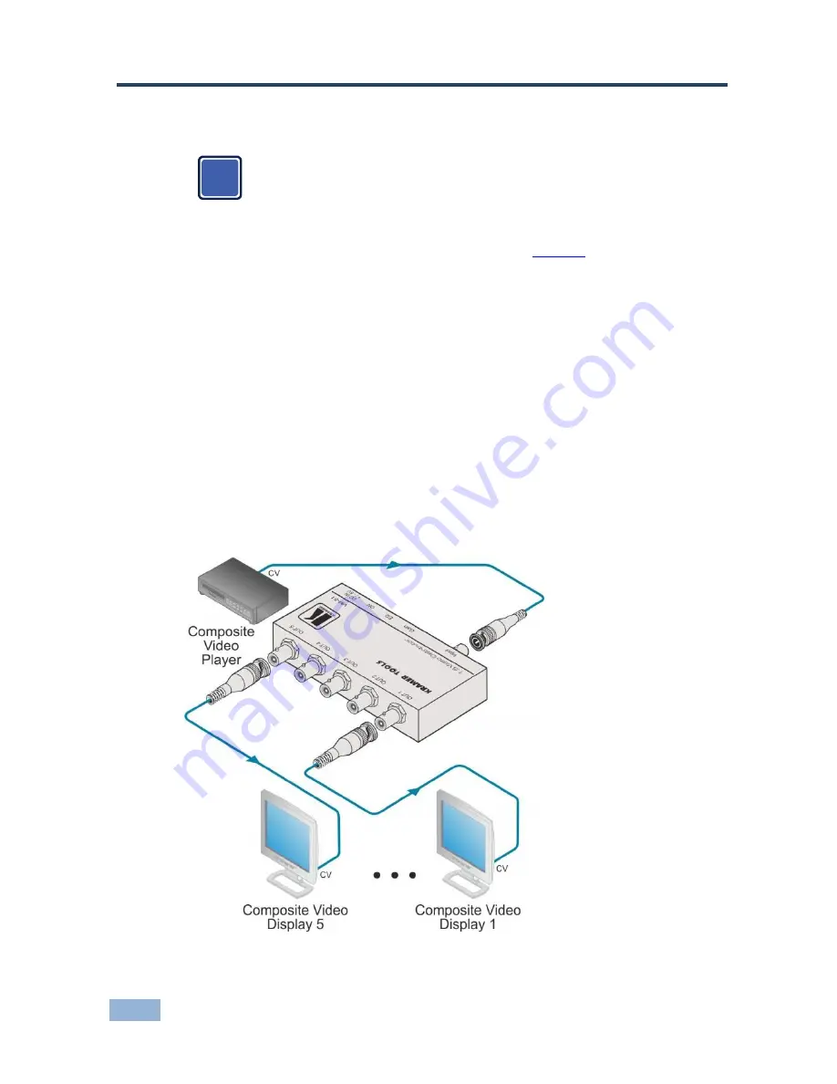 Kramer VM-51 User Manual Download Page 9