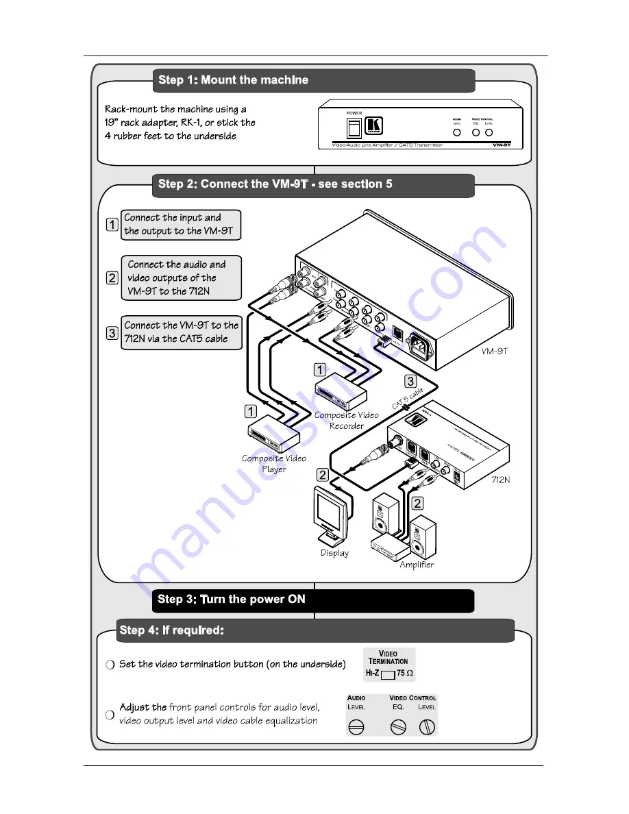 Kramer VM-9T User Manual Download Page 4