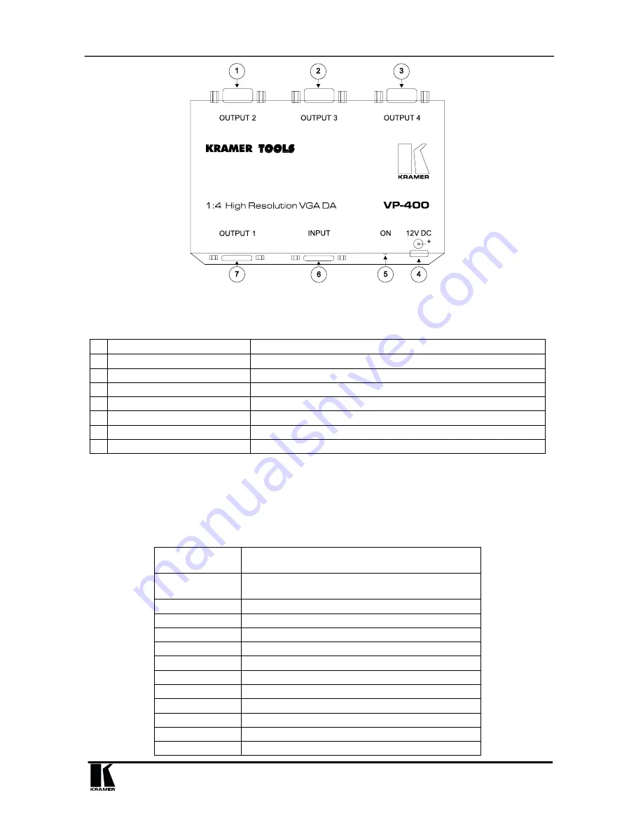 Kramer VP-400 Скачать руководство пользователя страница 4