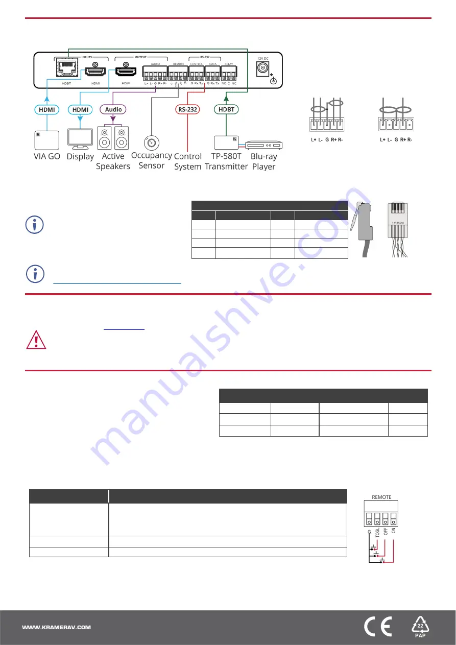 Kramer VP-427X Quick Start Manual Download Page 2