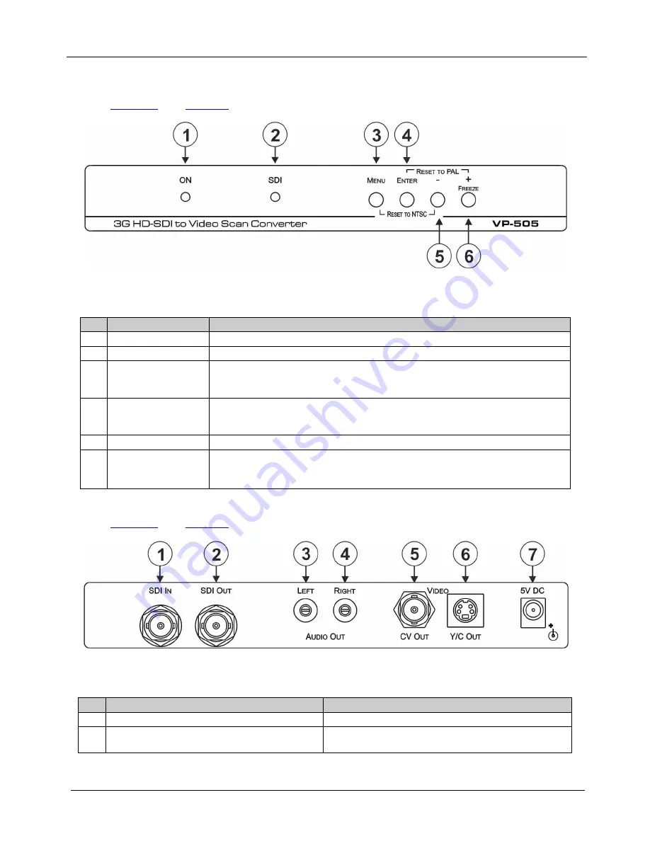 Kramer VP-505 User Manual Download Page 6