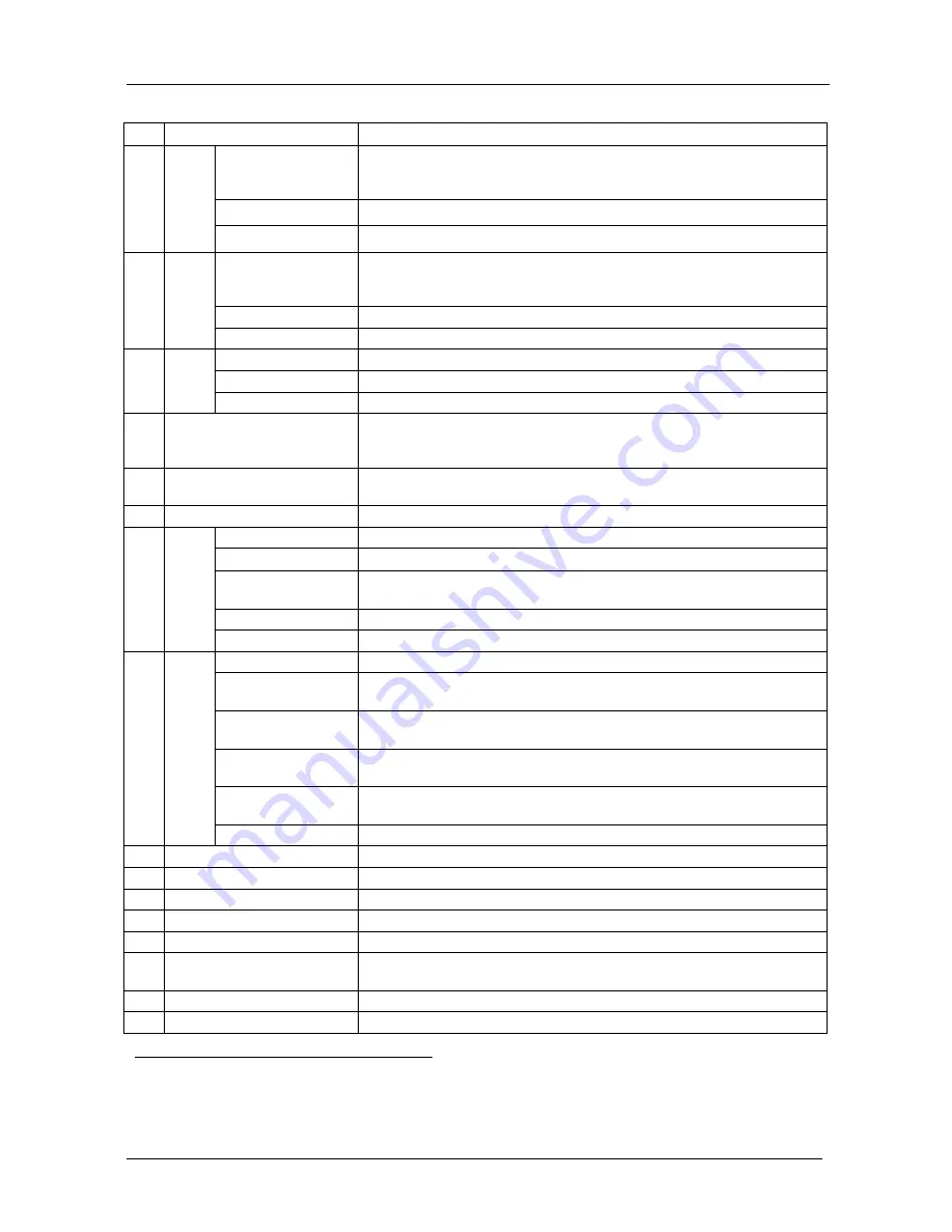 Kramer VP-727XL User Manual Download Page 30