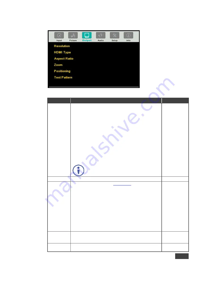 Kramer VP-734 User Manual Download Page 28