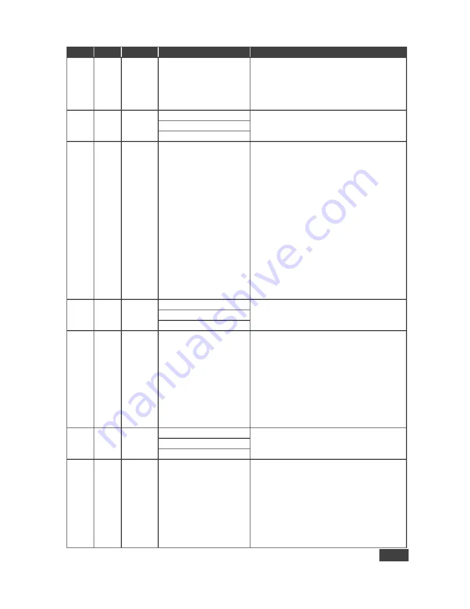 Kramer VP-734 User Manual Download Page 78