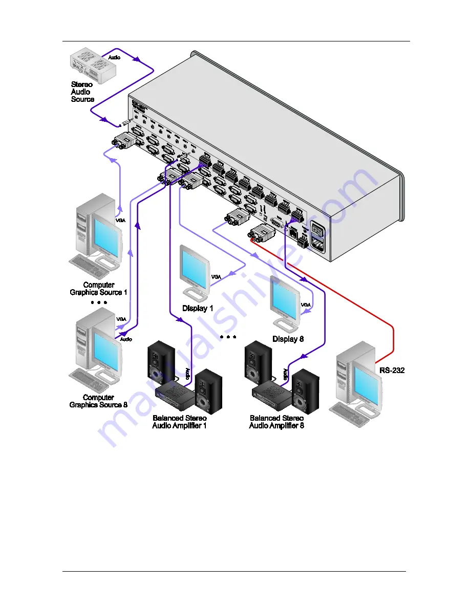 Kramer VP-8x8AK User Manual Download Page 16