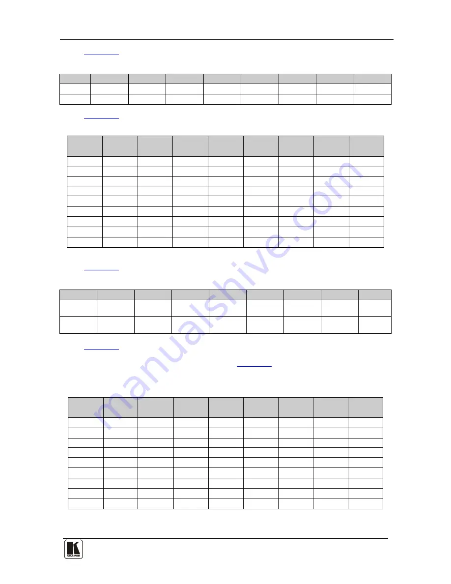 Kramer VP-8x8AK User Manual Download Page 43