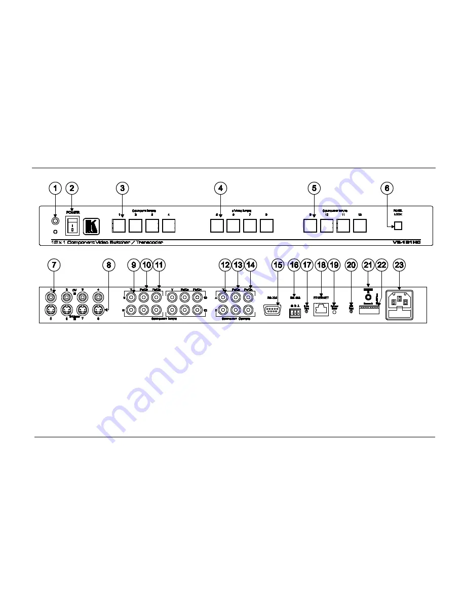 Kramer VS-121HC User Manual Download Page 7