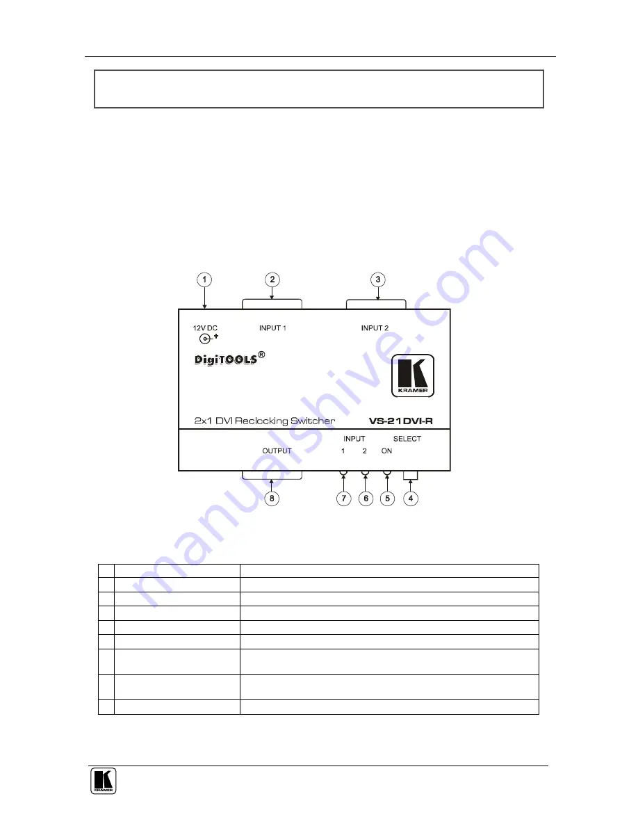 Kramer VS-21DVI User Manual Download Page 3