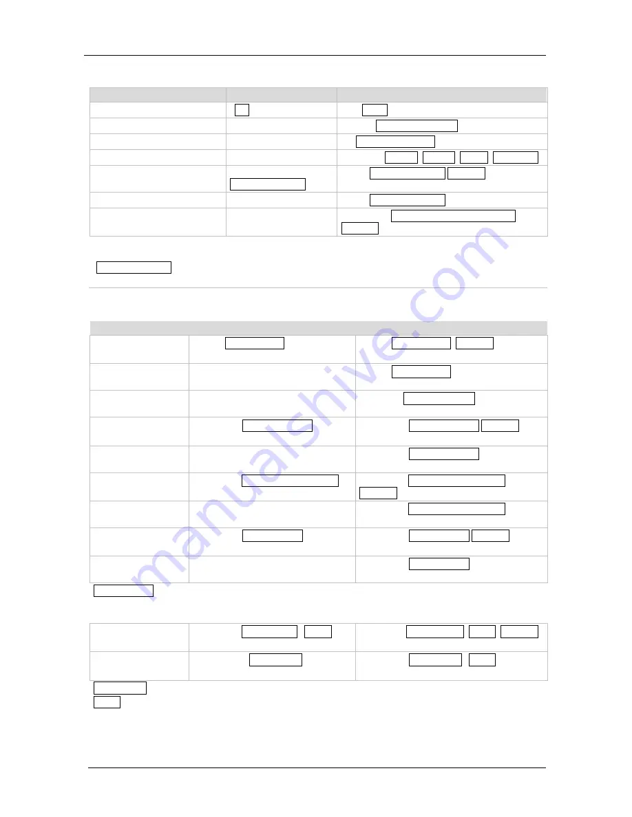 Kramer VS-88SDI User Manual Download Page 36