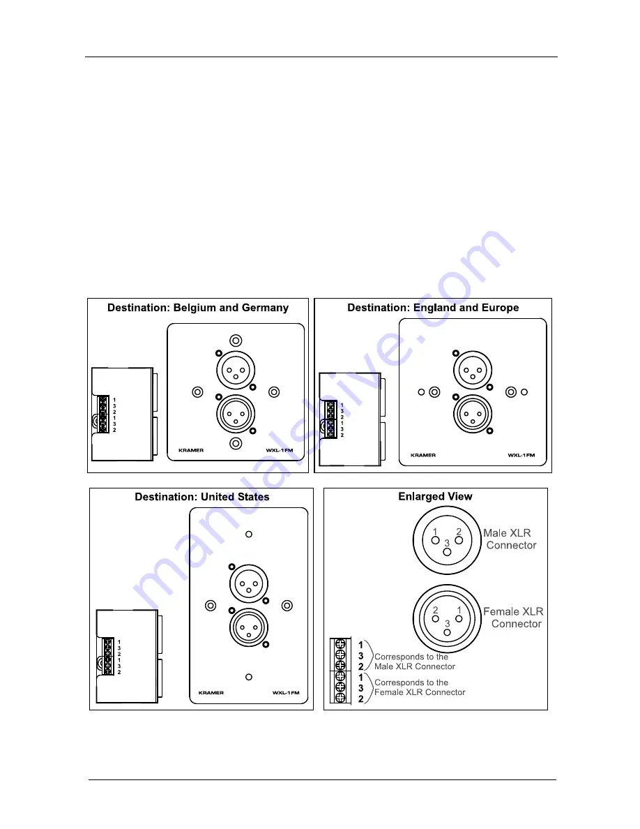 Kramer WXL-1FM User Manual Download Page 4