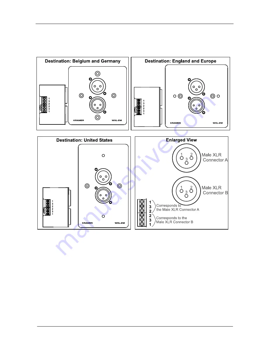 Kramer WXL-1FM User Manual Download Page 6