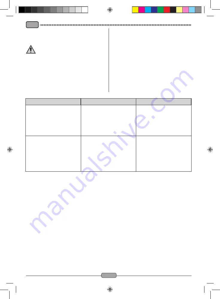 Kränzle Ventos 14 Use And Maintenance Download Page 12