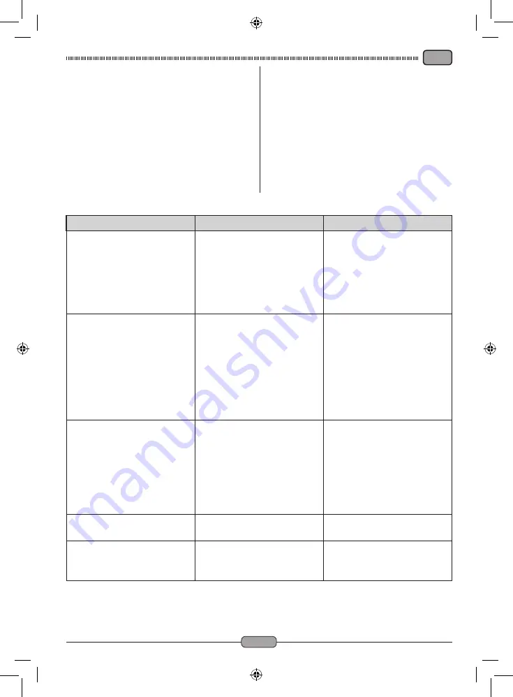 Kränzle VENTOS RS 1A Use And Maintenance Download Page 13