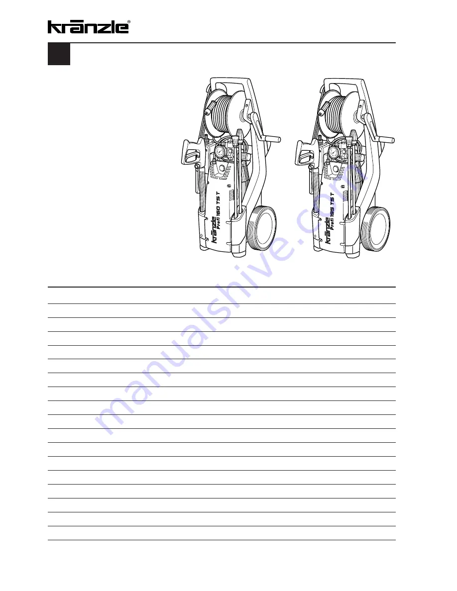 Kranzle Profi 15/120 TST Скачать руководство пользователя страница 4