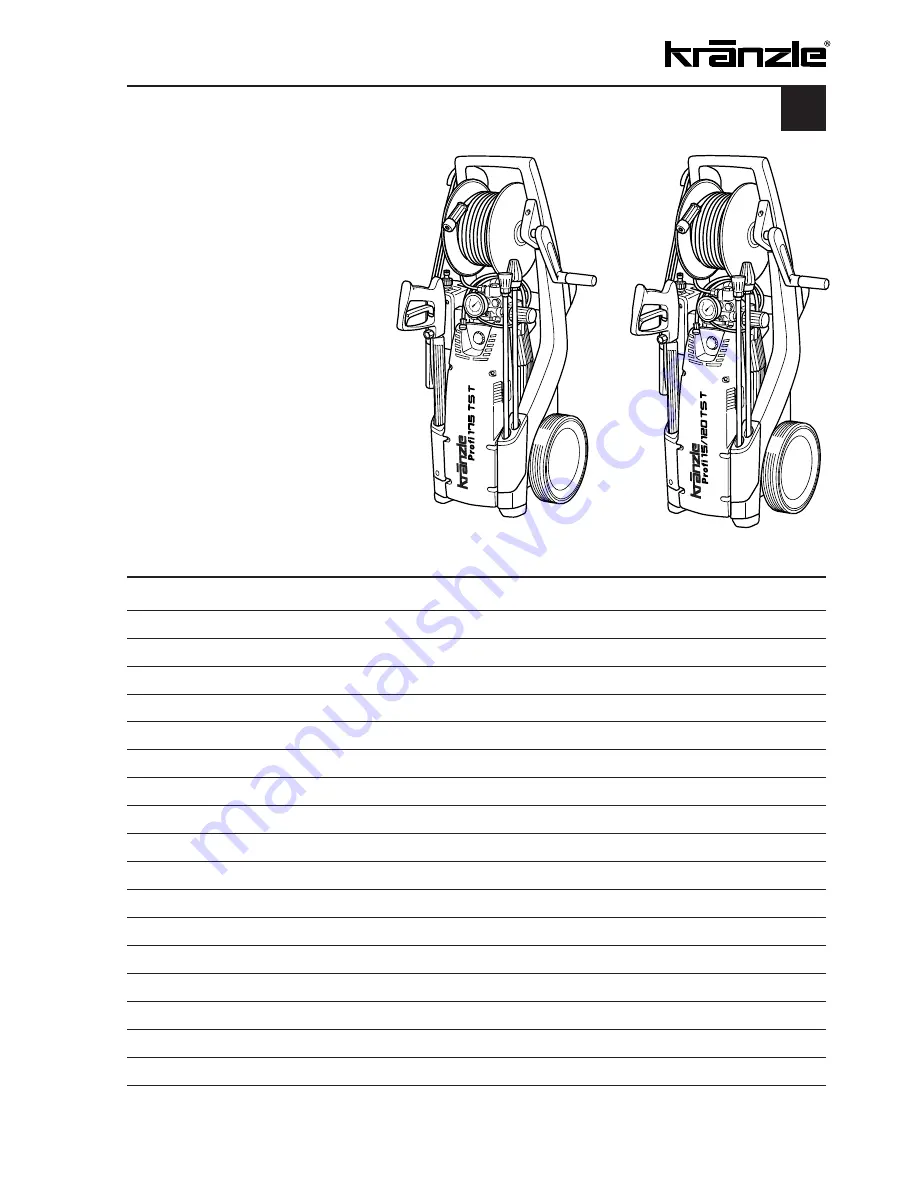 Kranzle Profi 15/120 TST Скачать руководство пользователя страница 5