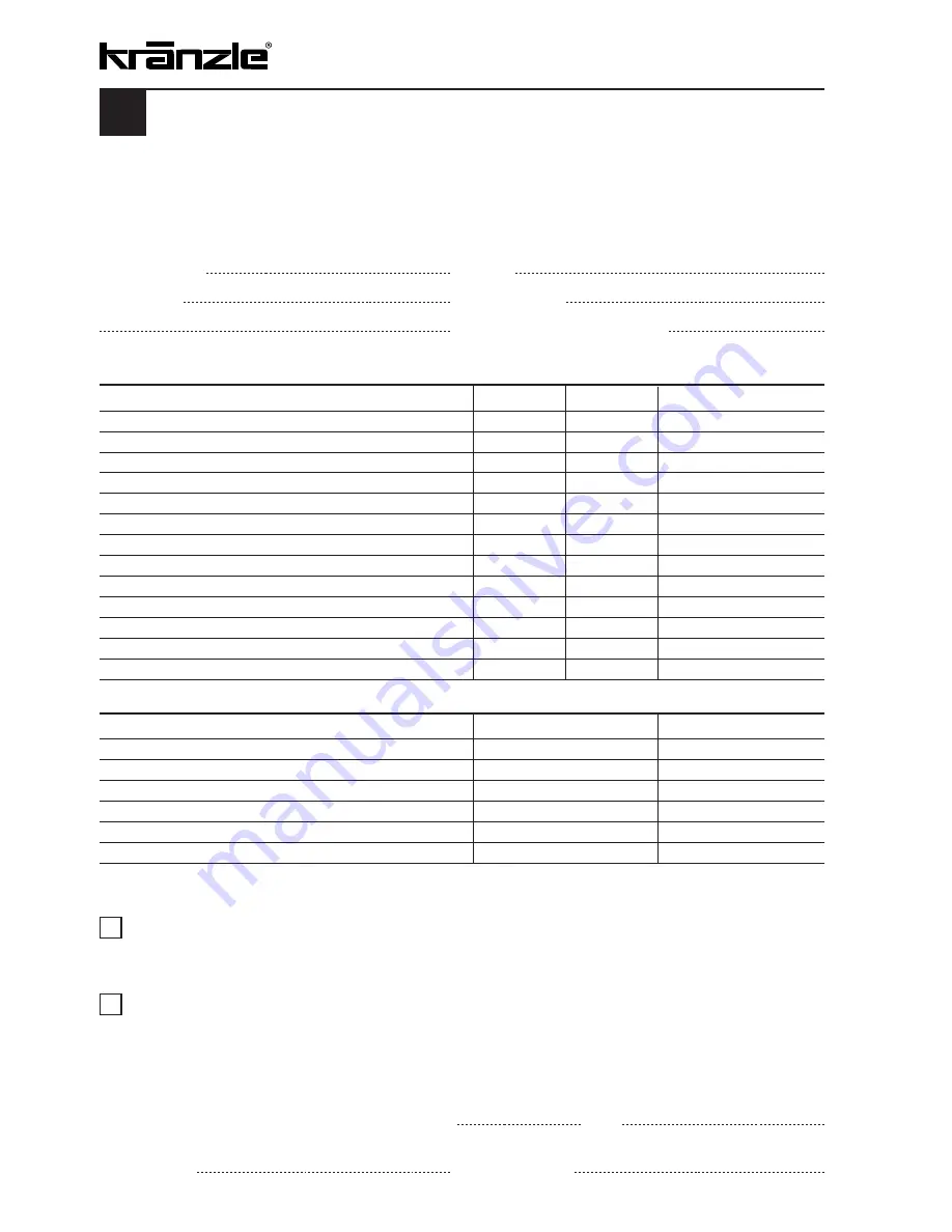 Kranzle Profi 15/120 TST Operating Manual Download Page 22