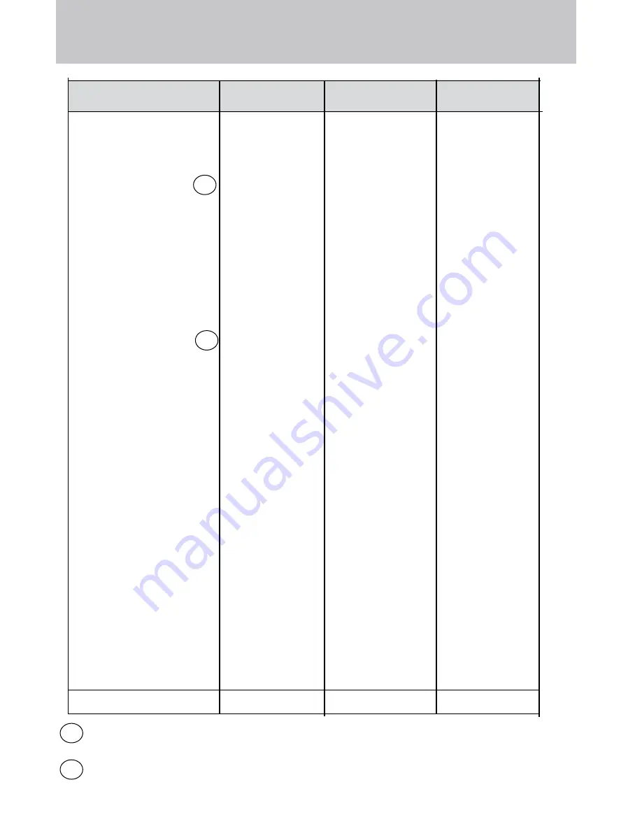 Kranzle quadro 599 TS T Operating Manual Download Page 2