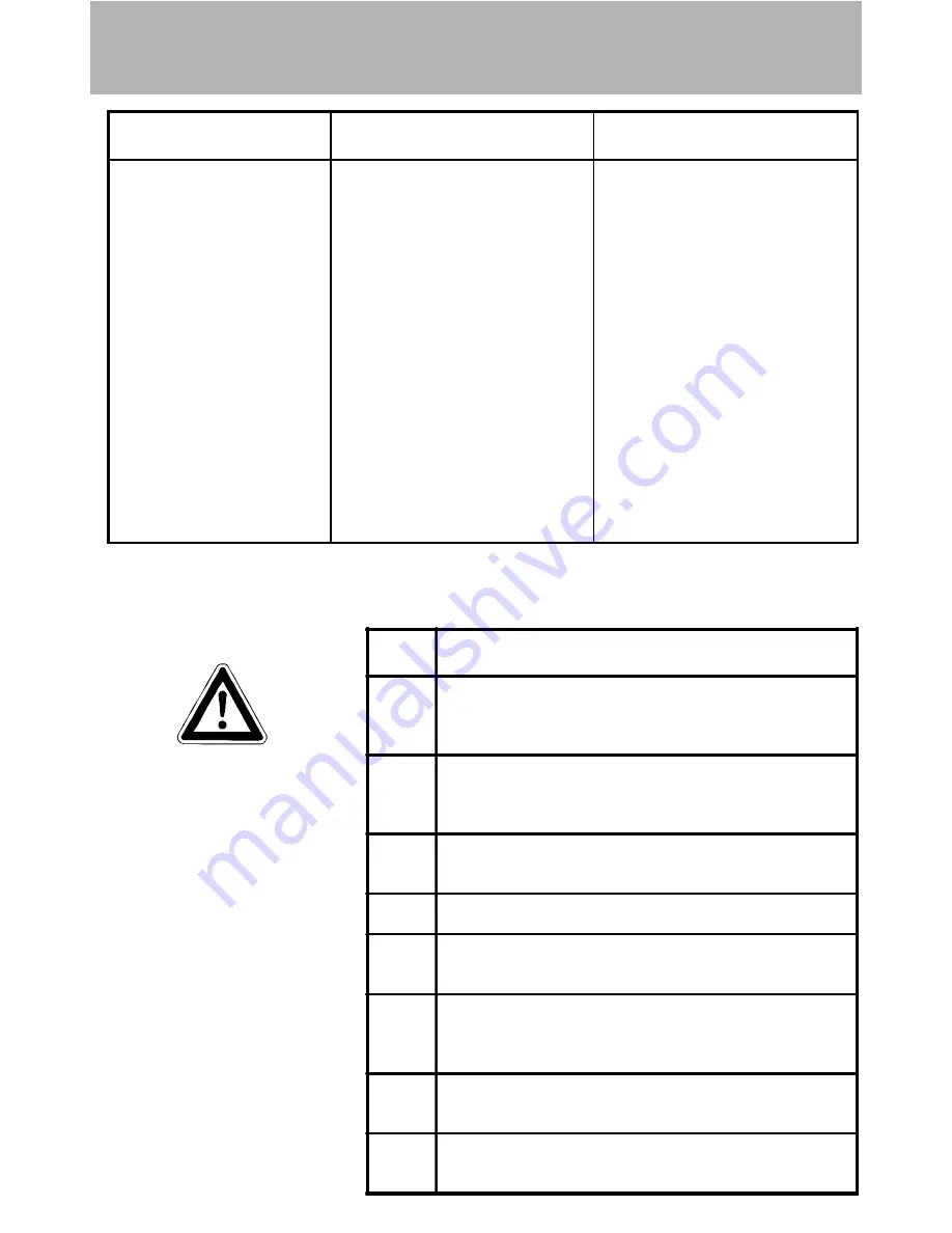 Kranzle therm 1165 Скачать руководство пользователя страница 20