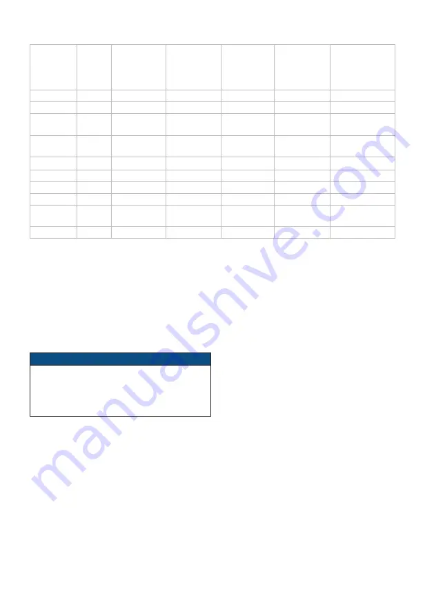 Kranzle Ventos 35 Operating Instructions Manual Download Page 36