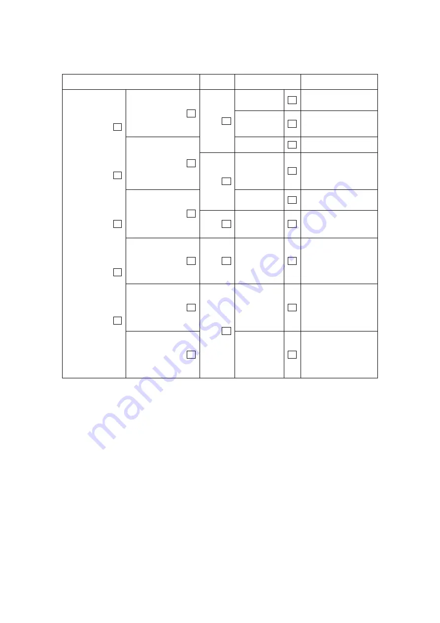 Kratki LEO Series Installation And Operating Instructions Manual Download Page 9